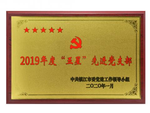 太阳城官网行政党支部获评“五星”先进党支部